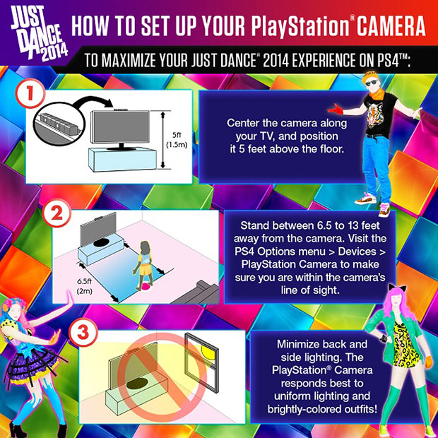 how to setup ps4 camera for just dance