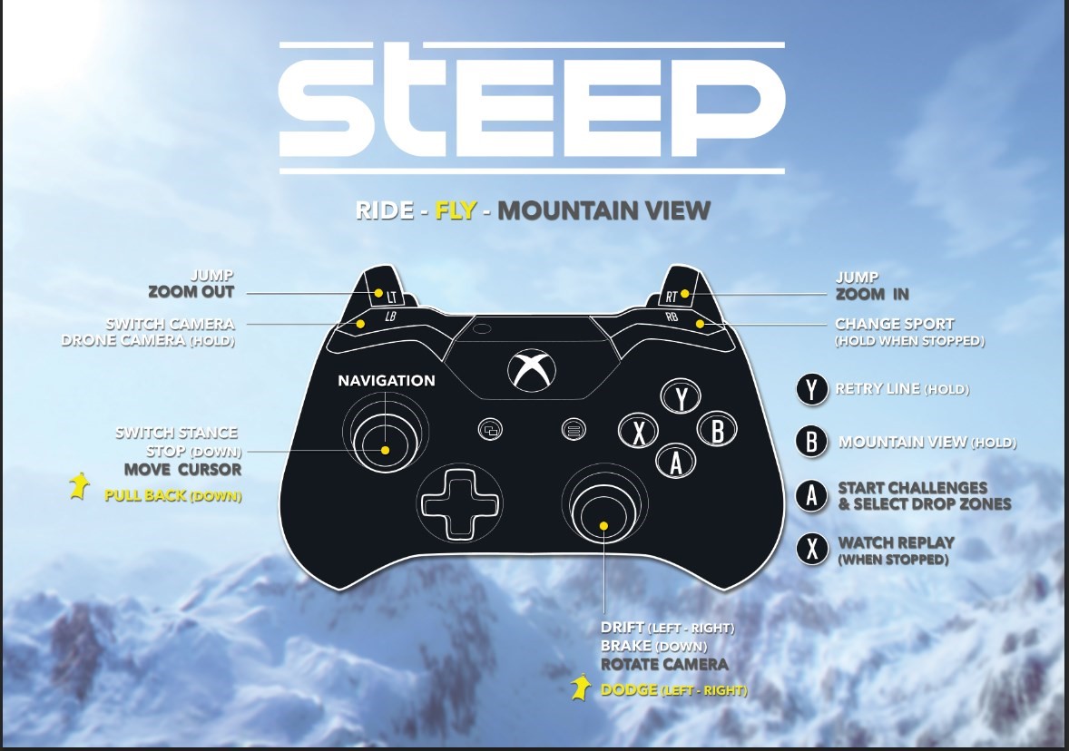 steep xbox store