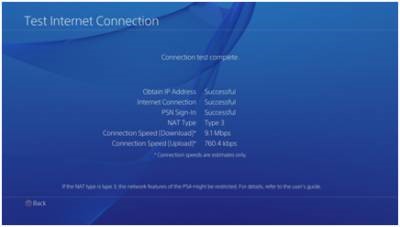 ps4 test internet connection